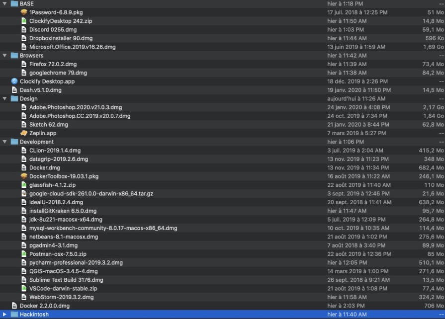 Centralized Software
